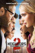 Watch Neighbors 2: Sorority Rising Gomovies