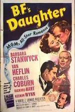 Watch BF's Daughter Gomovies