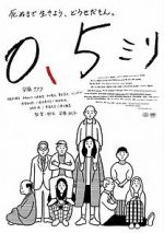 Watch 0.5 Mm Gomovies