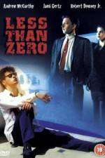Watch Less Than Zero Gomovies