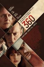 Watch 360 Gomovies