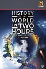 Watch History of the World in 2 Hours Gomovies