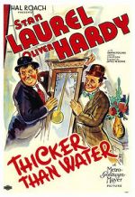Watch Thicker Than Water (Short 1935) Gomovies