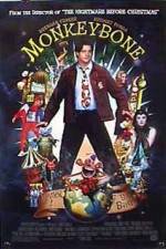 Watch Monkeybone Gomovies