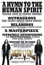 Watch Anvil: The Story of Anvil Gomovies