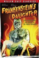 Watch Frankenstein's Daughter Gomovies