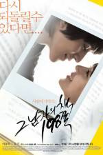 Watch Heartbreak Libary Gomovies