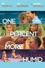 Watch One Percent More Humid Gomovies