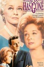 Watch Where Love Has Gone Gomovies