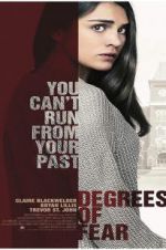 Watch Her Worst Nightmare Gomovies