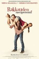 Watch Body Fat Index of Love Gomovies