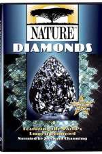 Watch Nature Gomovies