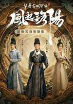 Watch Luoyang Gomovies