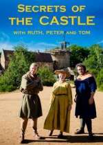 Watch Secrets of the Castle with Ruth, Peter and Tom Gomovies