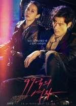 Watch Woman of 9.9 Billion Gomovies