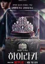 Watch Hierarchy Gomovies