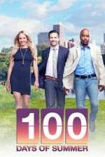 Watch 100 Days of Summer Gomovies